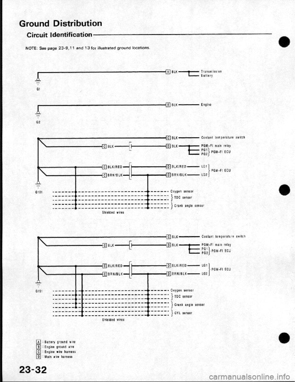 HONDA CRX 1984 Service Workshop Manual HONDA CRX 1984 Service Workshop Manual