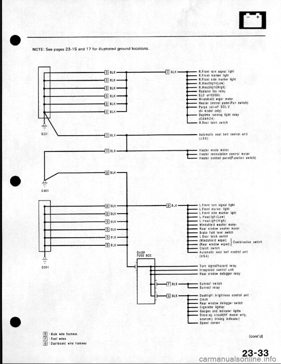 HONDA CRX 1984 Service Workshop Manual HONDA CRX 1984 Service Workshop Manual