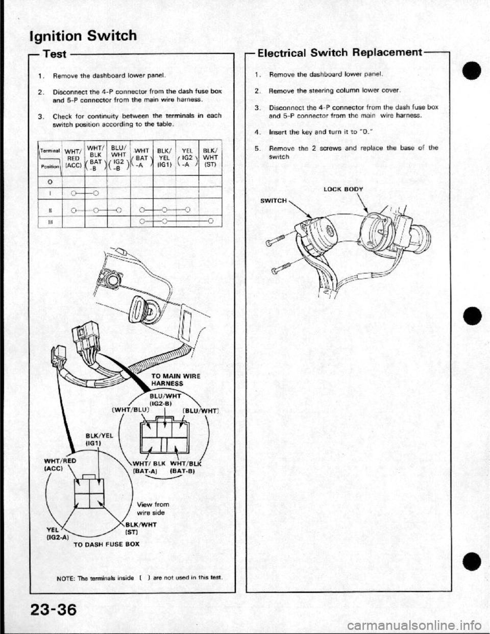 HONDA CRX 1984 Service Workshop Manual HONDA CRX 1984 Service Workshop Manual