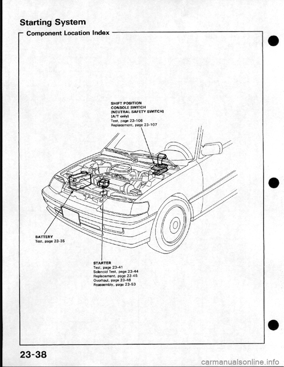 HONDA CRX 1984 Service Workshop Manual HONDA CRX 1984 Service Workshop Manual