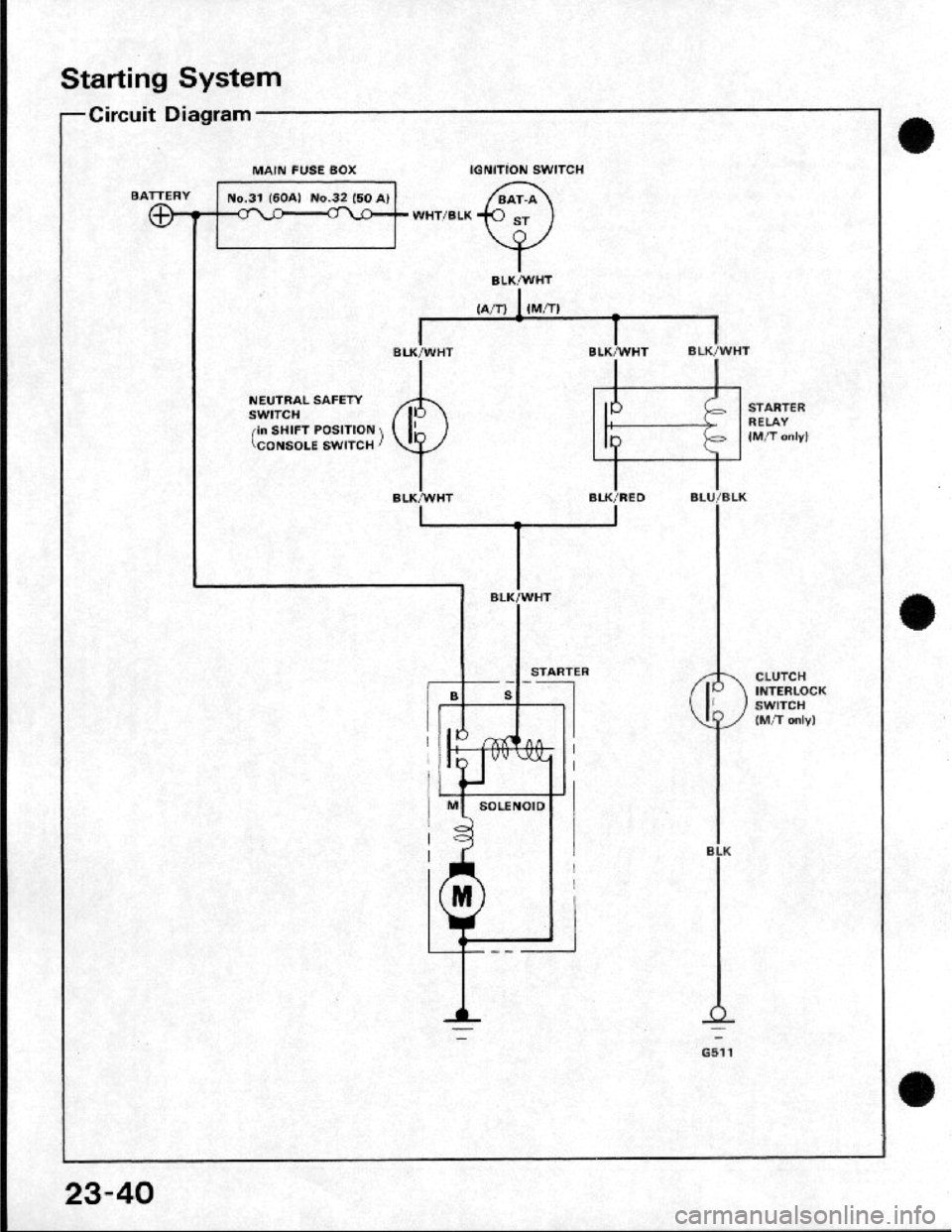 HONDA CRX 1984 Service Workshop Manual HONDA CRX 1984 Service Workshop Manual