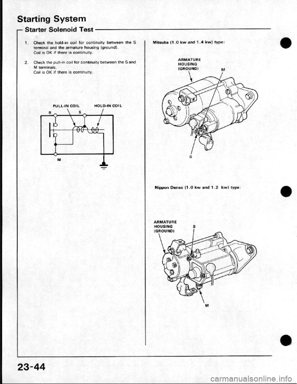 HONDA CRX 1984 Service Manual PDF HONDA CRX 1984 Service Manual PDF