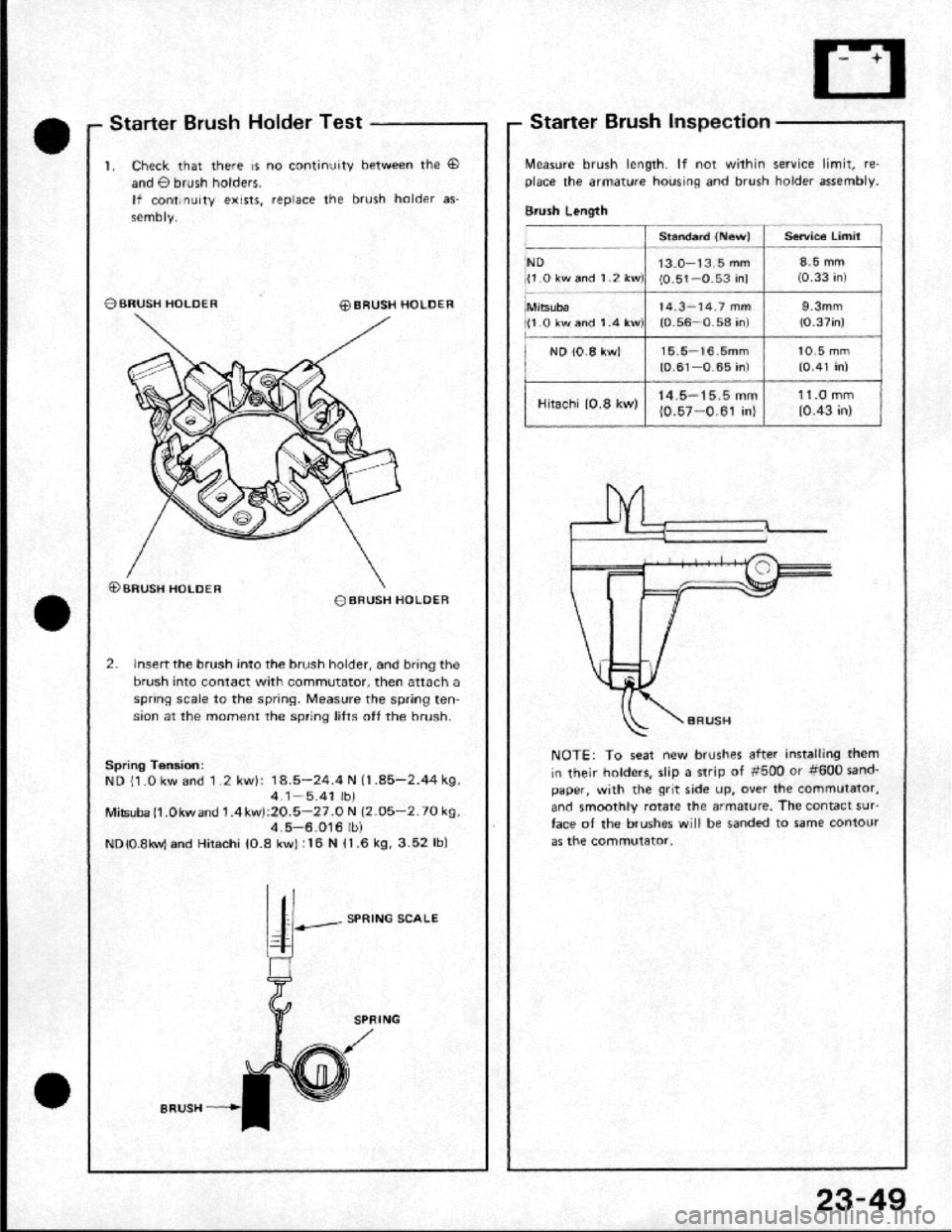HONDA CRX 1984 Service Manual PDF HONDA CRX 1984 Service Manual PDF
