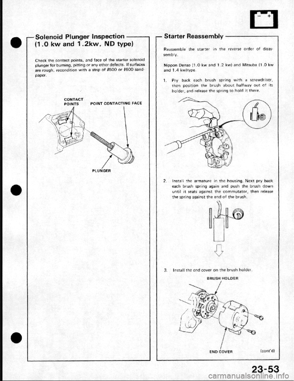 HONDA CRX 1984 Service Manual PDF HONDA CRX 1984 Service Manual PDF