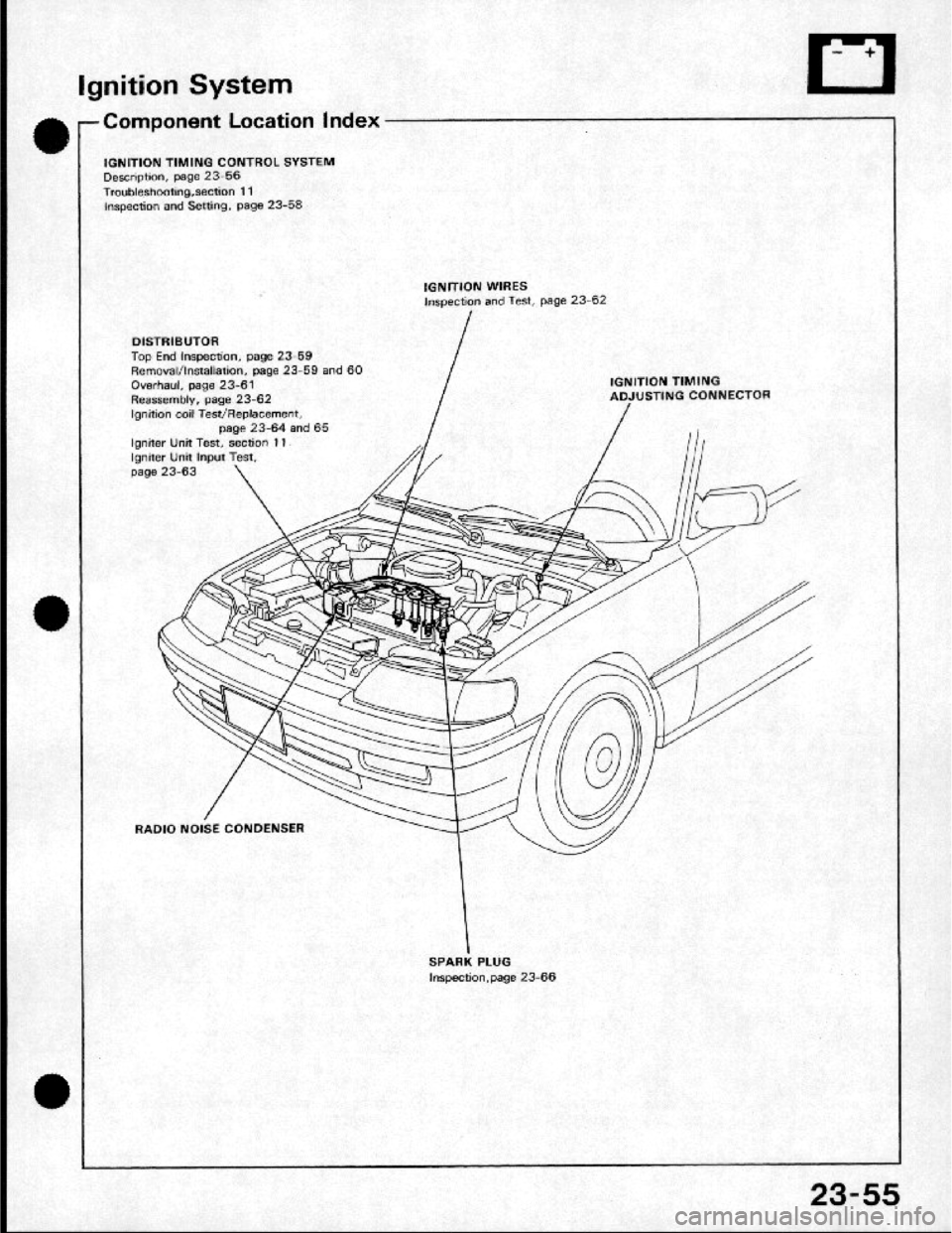 HONDA CRX 1984 Service Manual PDF HONDA CRX 1984 Service Manual PDF