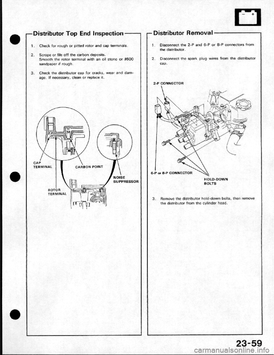 HONDA CRX 1984 Service Manual PDF HONDA CRX 1984 Service Manual PDF