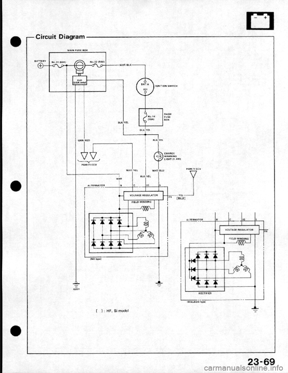 HONDA CRX 1984 Service Manual Online HONDA CRX 1984 Service Manual Online