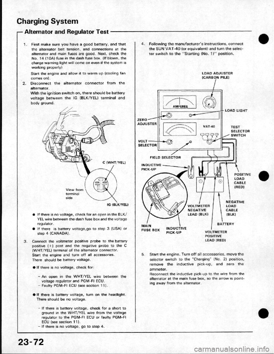 HONDA CRX 1984 Service Manual Online HONDA CRX 1984 Service Manual Online