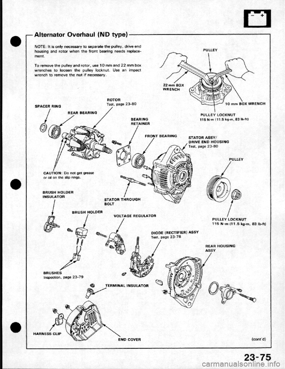 HONDA CRX 1984 Service Owners Manual HONDA CRX 1984 Service Owners Manual