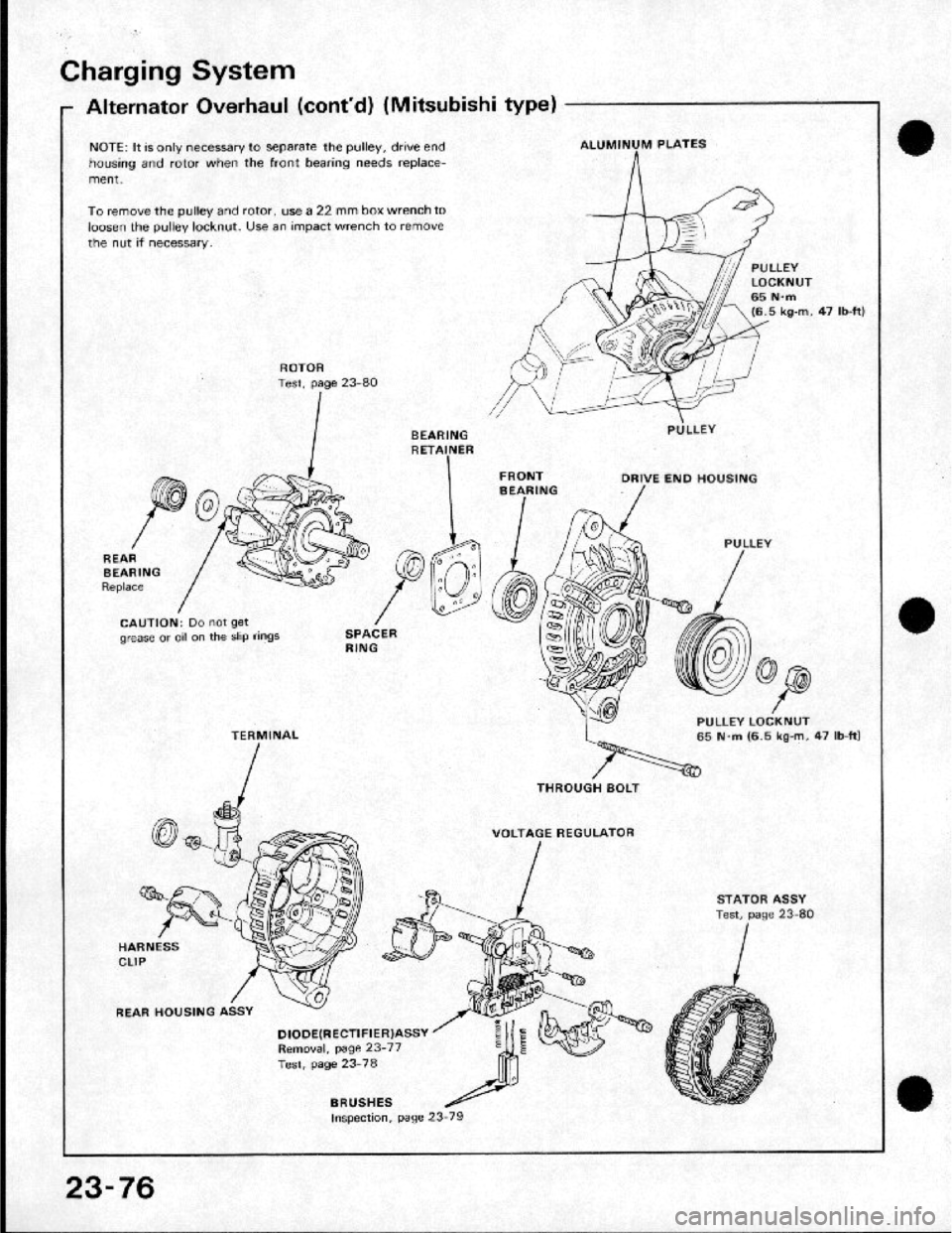 HONDA CRX 1984 Service Owners Manual HONDA CRX 1984 Service Owners Manual