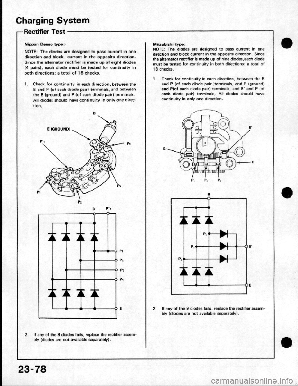 HONDA CRX 1984 Service Owners Manual HONDA CRX 1984 Service Owners Manual