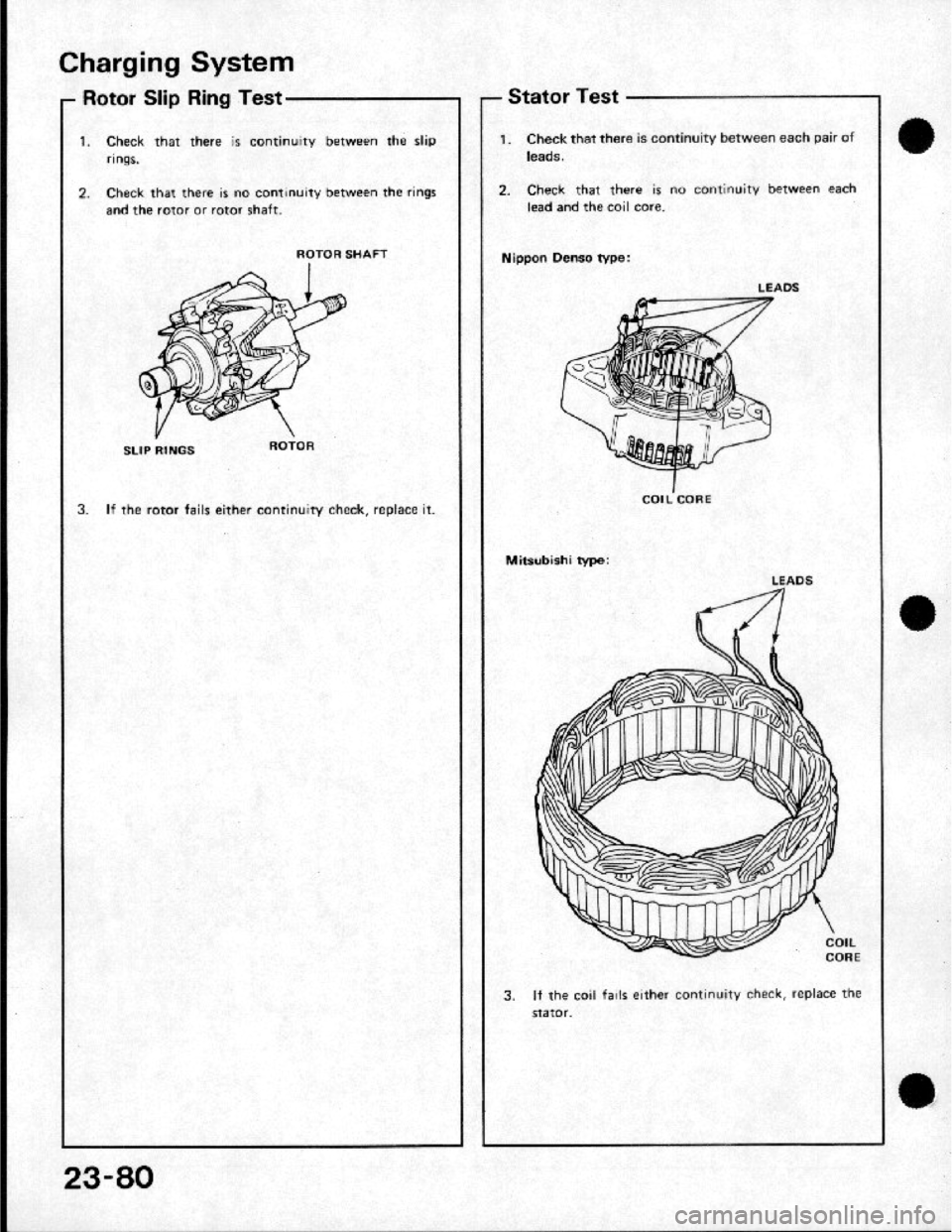 HONDA CRX 1984 Service Owners Manual HONDA CRX 1984 Service Owners Manual