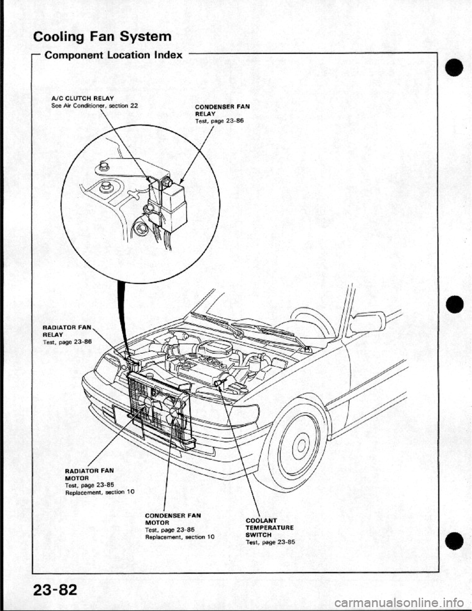 HONDA CRX 1984 Service Owners Manual HONDA CRX 1984 Service Owners Manual