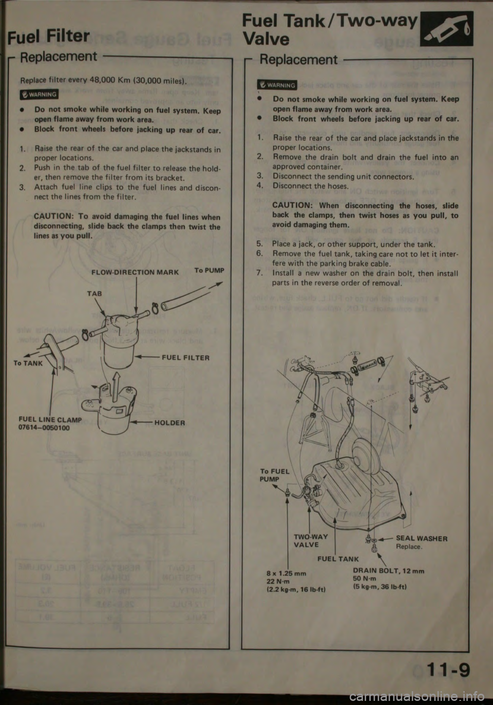 HONDA JAZZ 1983 Shop Manual HONDA JAZZ 1983 Shop Manual