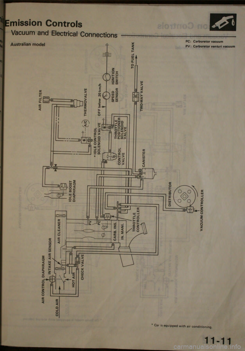 HONDA JAZZ 1983 Shop Manual HONDA JAZZ 1983 Shop Manual