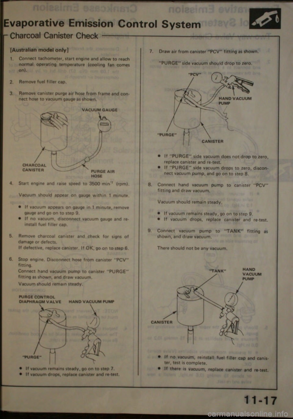 HONDA JAZZ 1983 Shop Manual HONDA JAZZ 1983 Shop Manual