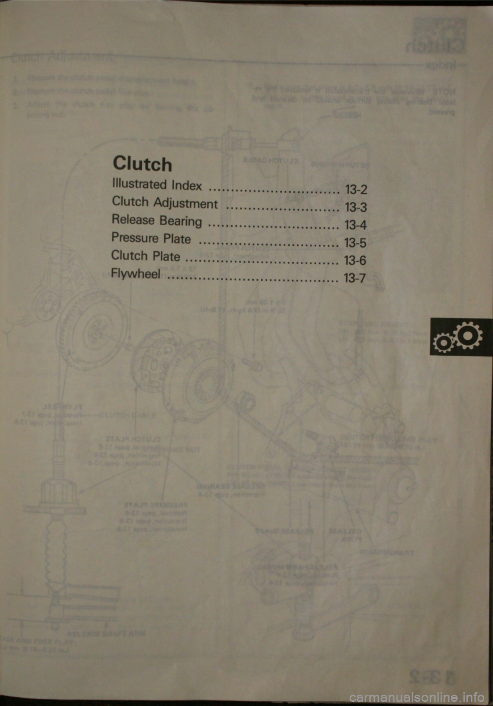 HONDA JAZZ 1983 Shop Manual HONDA JAZZ 1983 Shop Manual