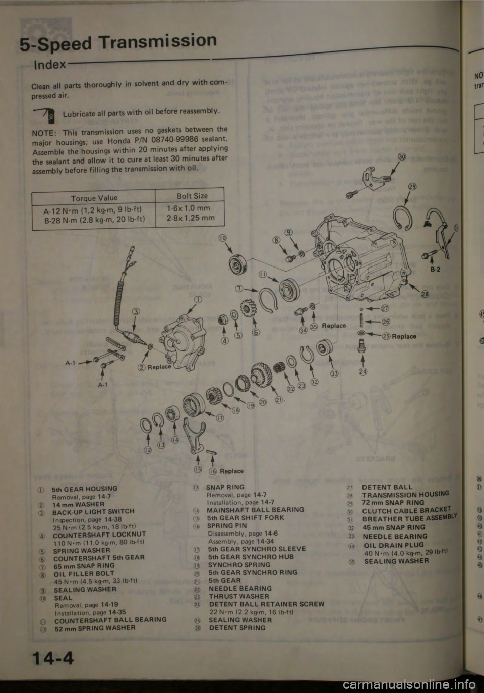 HONDA JAZZ 1983 Shop Manual HONDA JAZZ 1983 Shop Manual