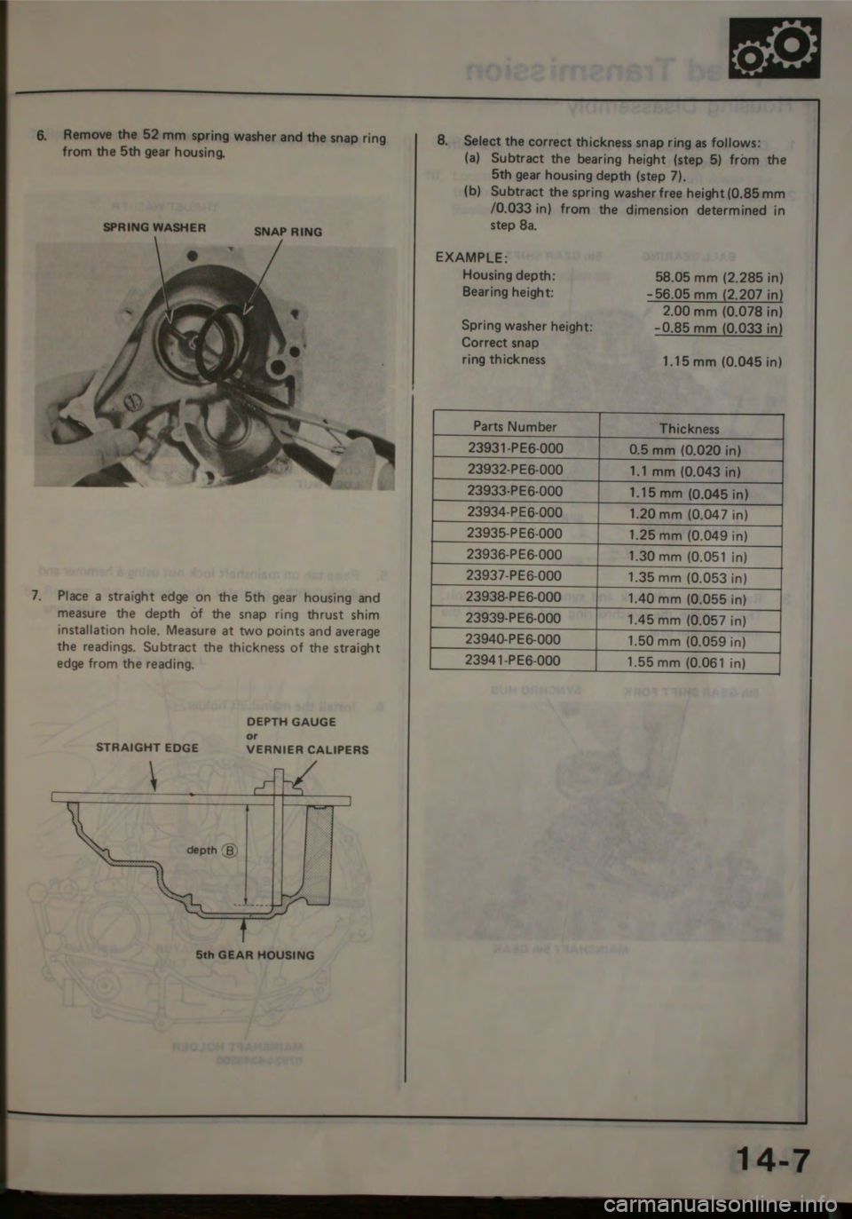 HONDA JAZZ 1983 Shop Manual HONDA JAZZ 1983 Shop Manual