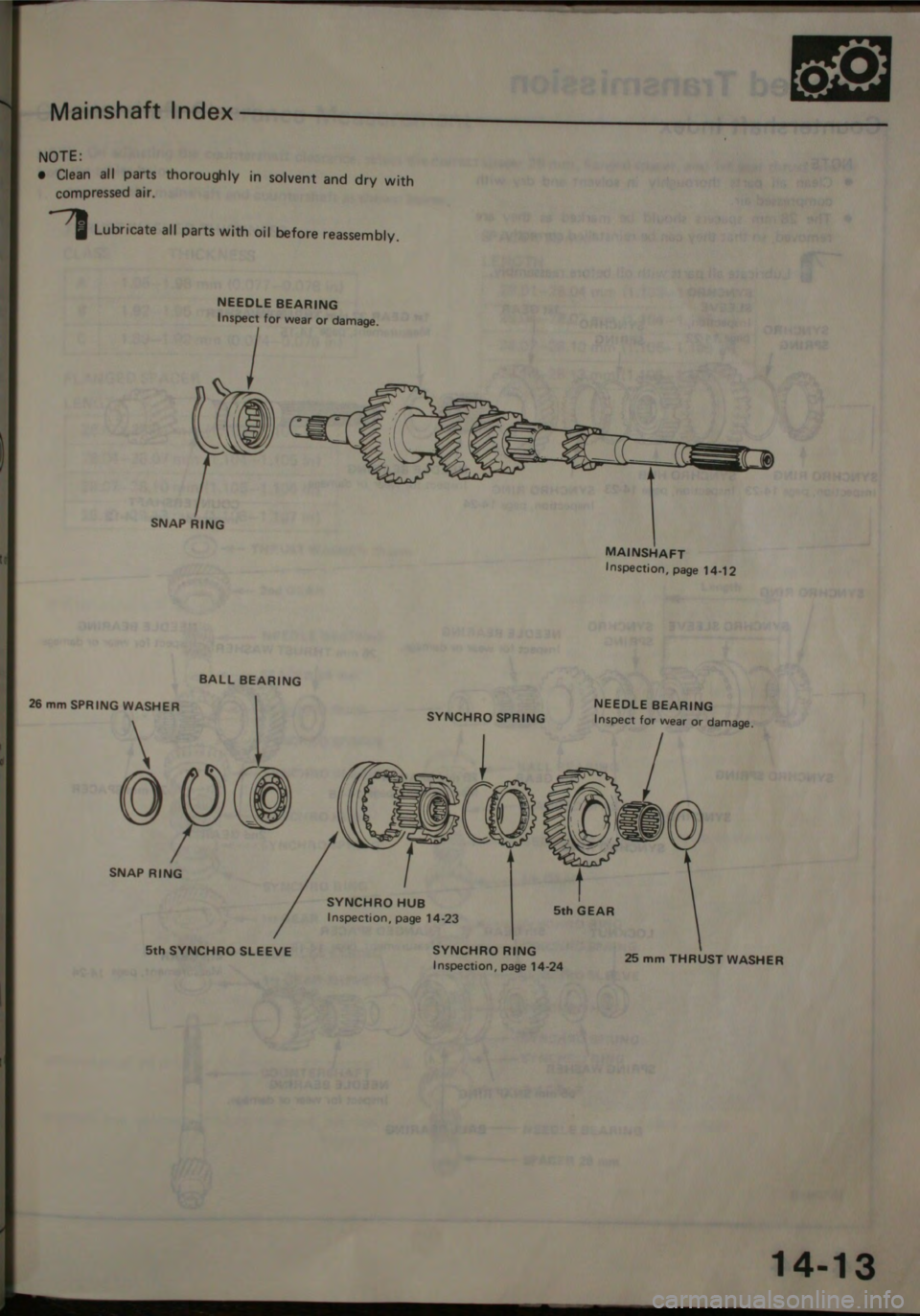 HONDA JAZZ 1983 Shop Manual HONDA JAZZ 1983 Shop Manual