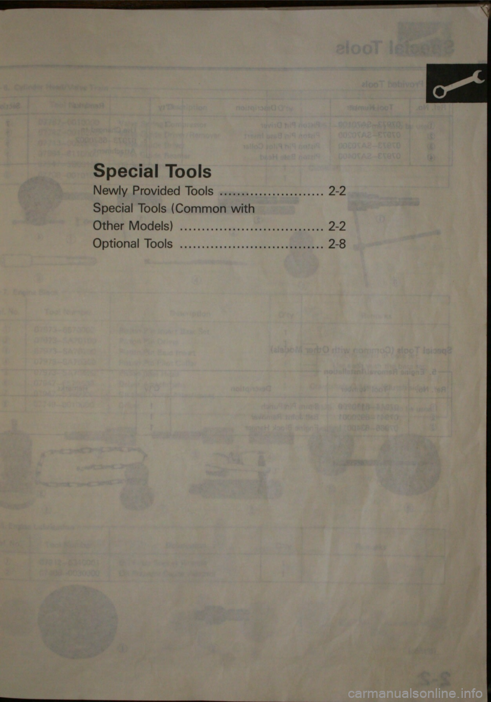 HONDA JAZZ 1983 Shop Manual HONDA JAZZ 1983 Shop Manual