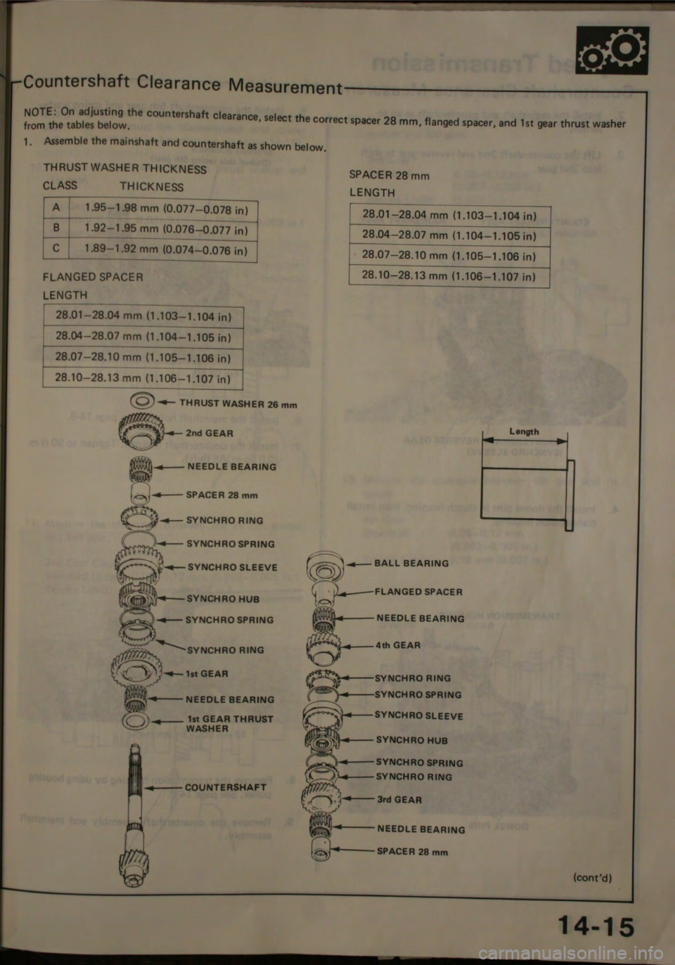HONDA JAZZ 1983 Shop Manual HONDA JAZZ 1983 Shop Manual