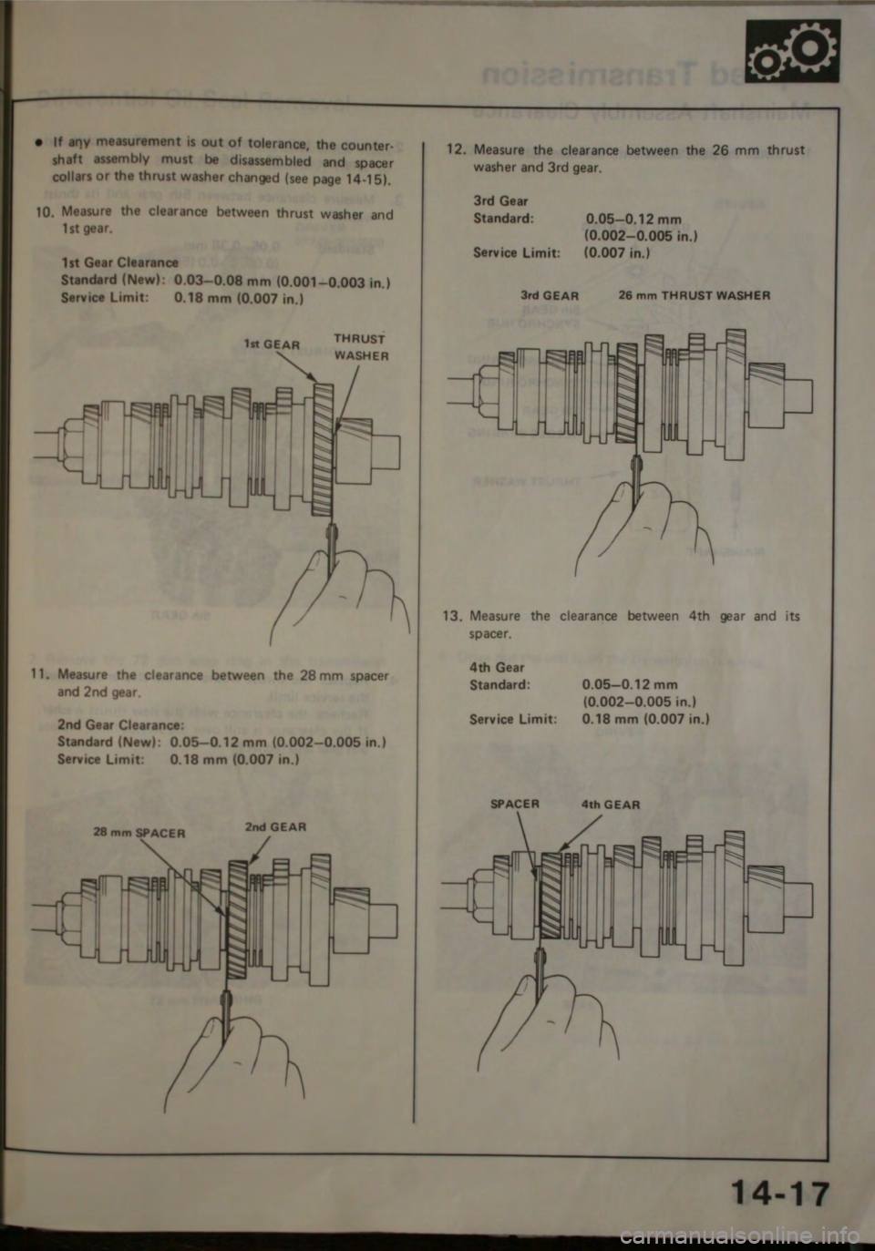 HONDA JAZZ 1983 Shop Manual HONDA JAZZ 1983 Shop Manual