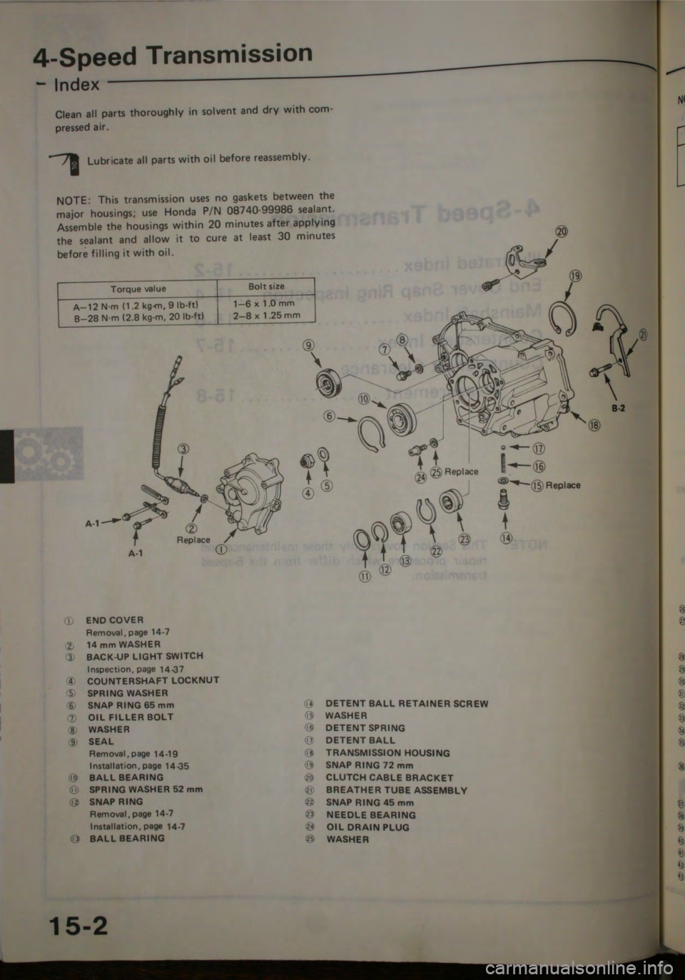 HONDA JAZZ 1983 Shop Manual HONDA JAZZ 1983 Shop Manual