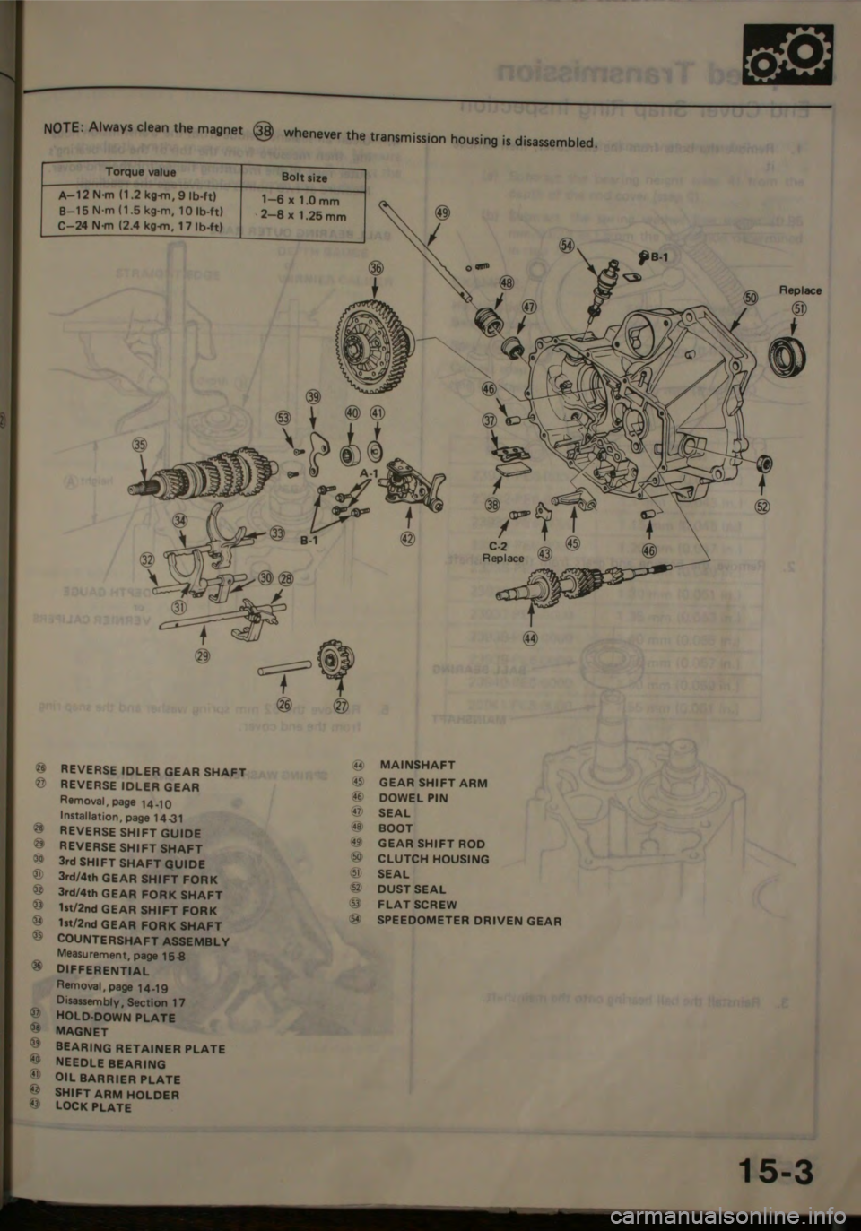 HONDA JAZZ 1983 Shop Manual HONDA JAZZ 1983 Shop Manual