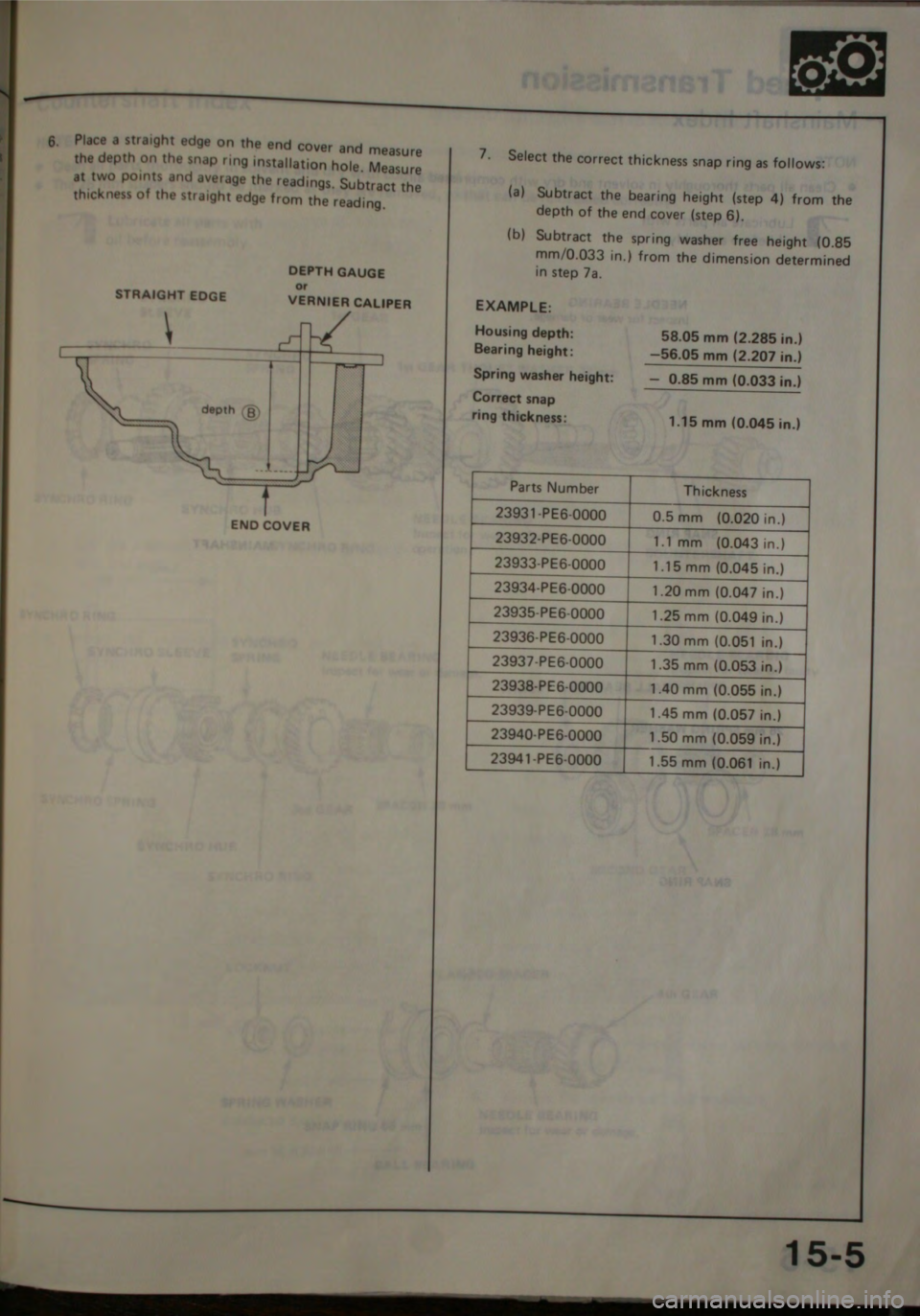 HONDA JAZZ 1983 Shop Manual HONDA JAZZ 1983 Shop Manual