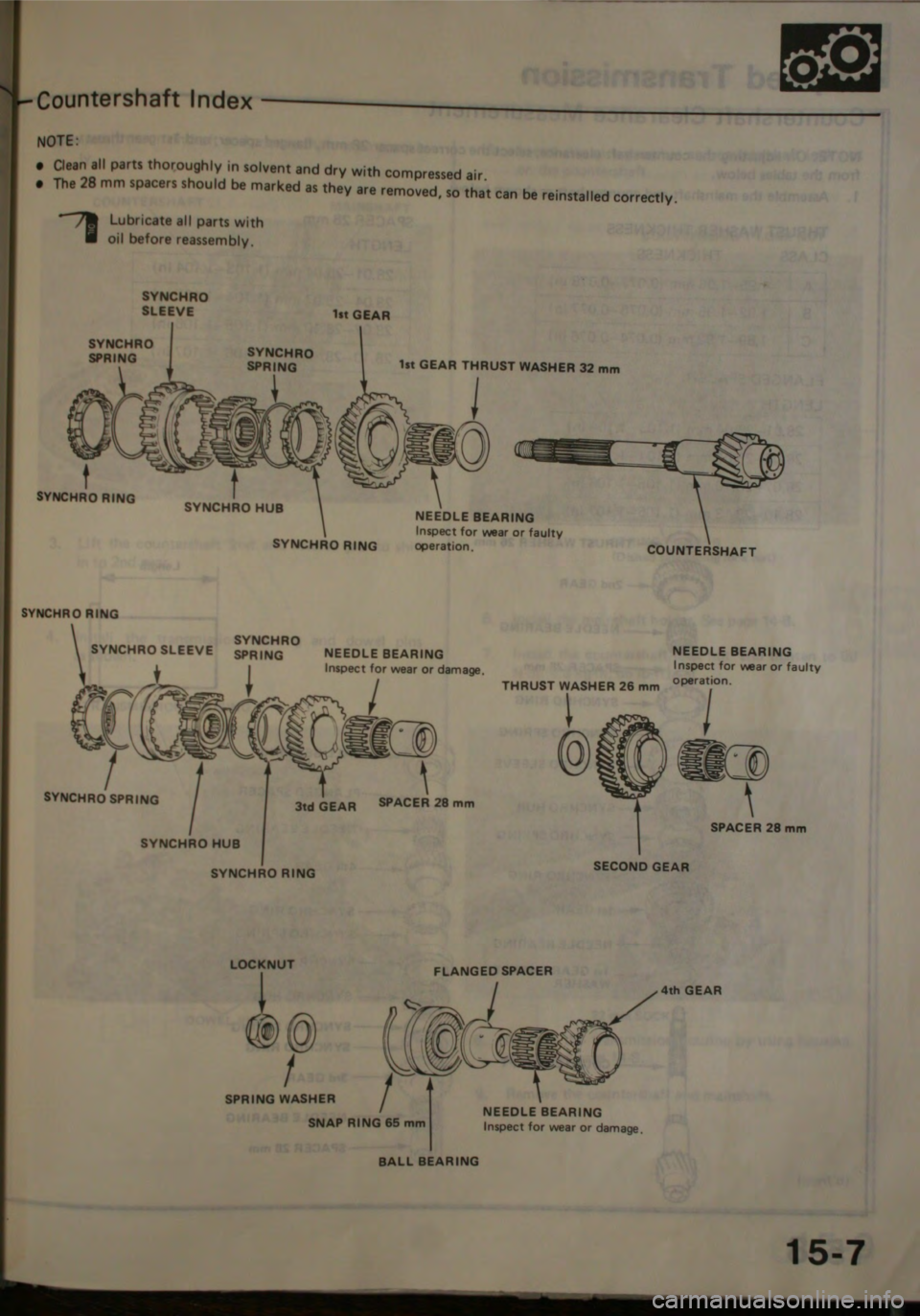 HONDA JAZZ 1983 Shop Manual HONDA JAZZ 1983 Shop Manual