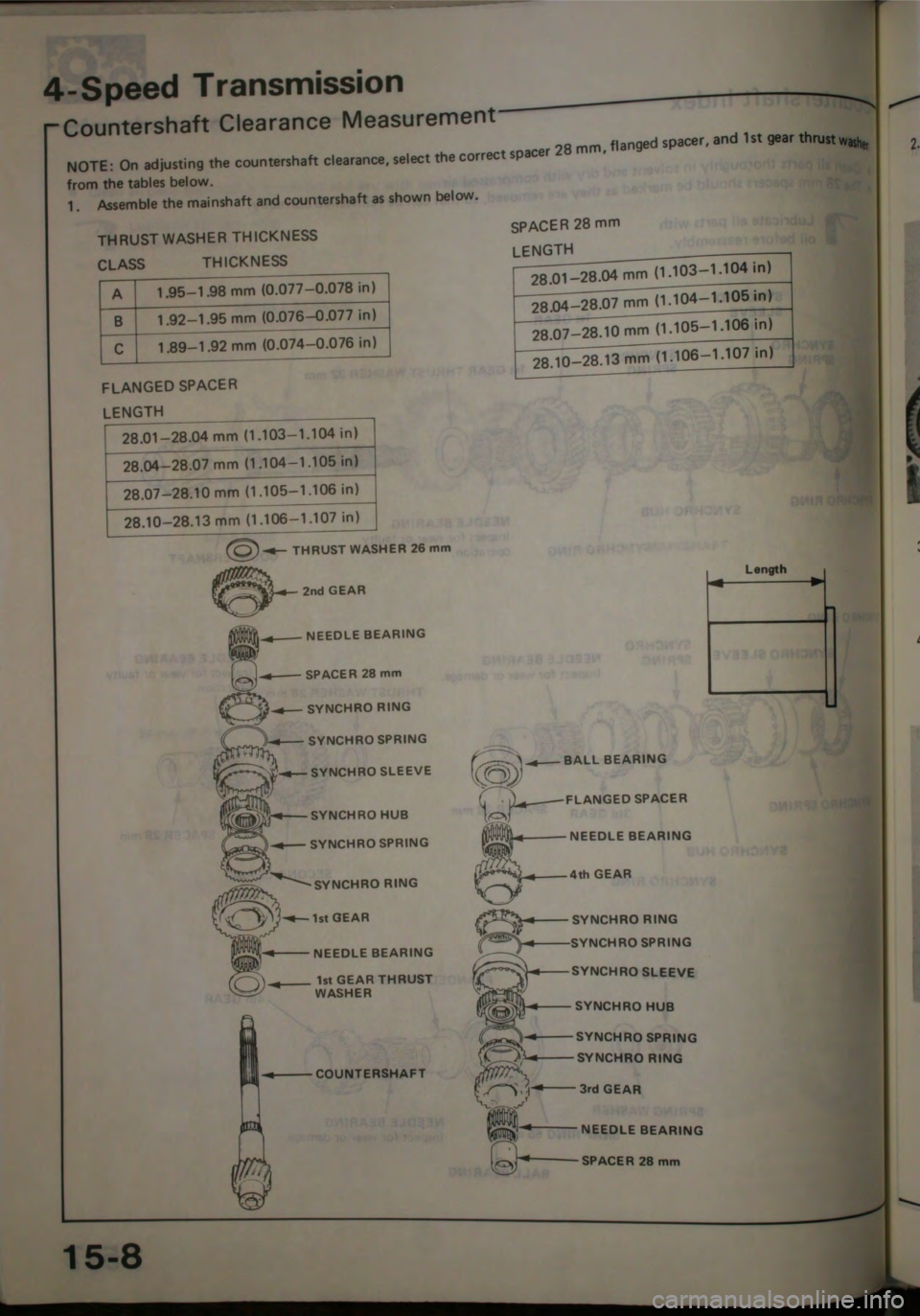 HONDA JAZZ 1983 Shop Manual HONDA JAZZ 1983 Shop Manual