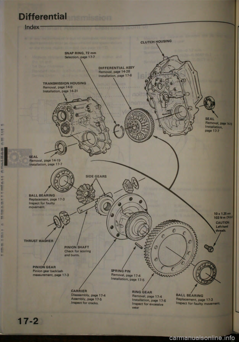 HONDA JAZZ 1983 Shop Manual HONDA JAZZ 1983 Shop Manual