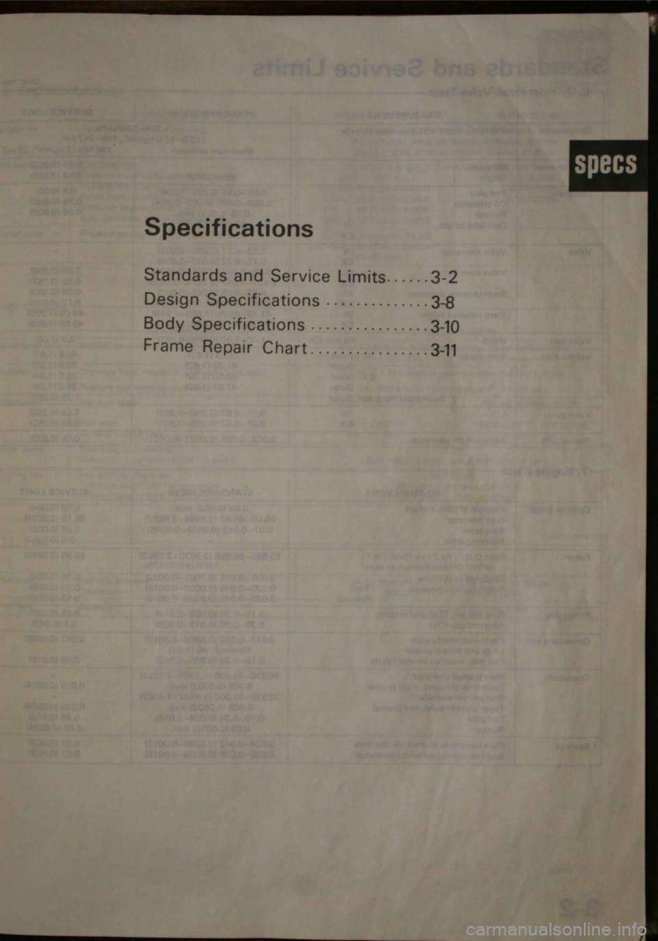 HONDA JAZZ 1983 Shop Manual HONDA JAZZ 1983 Shop Manual