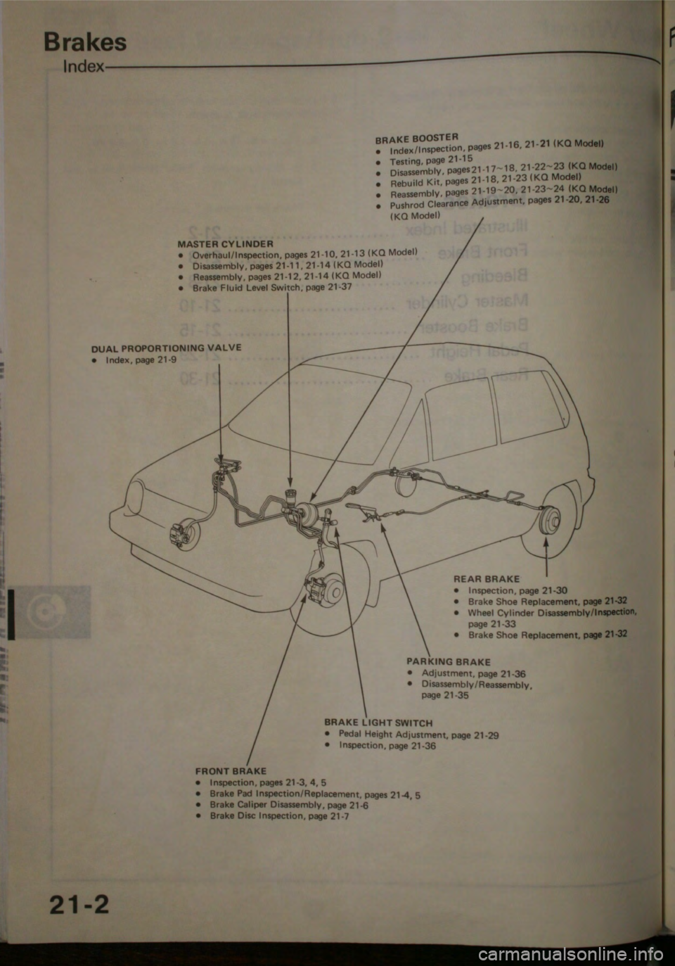 HONDA JAZZ 1983 Shop Manual HONDA JAZZ 1983 Shop Manual