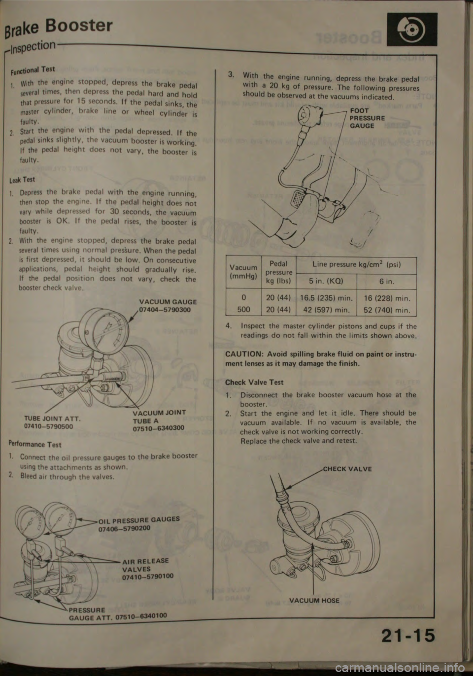 HONDA JAZZ 1983 Shop Manual HONDA JAZZ 1983 Shop Manual
