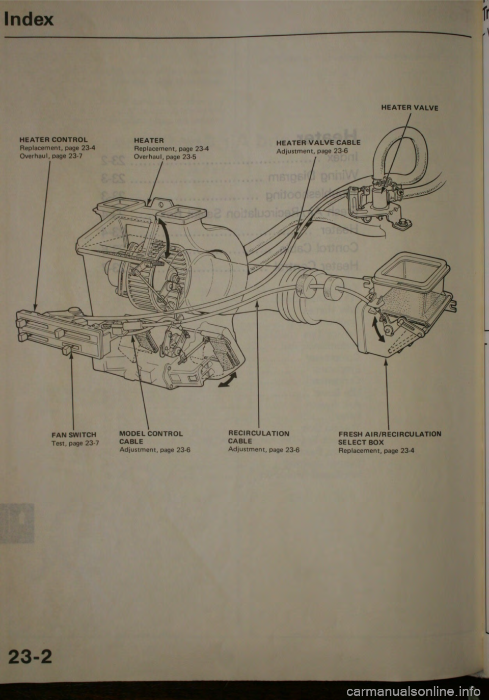 HONDA JAZZ 1983 Shop Manual HONDA JAZZ 1983 Shop Manual