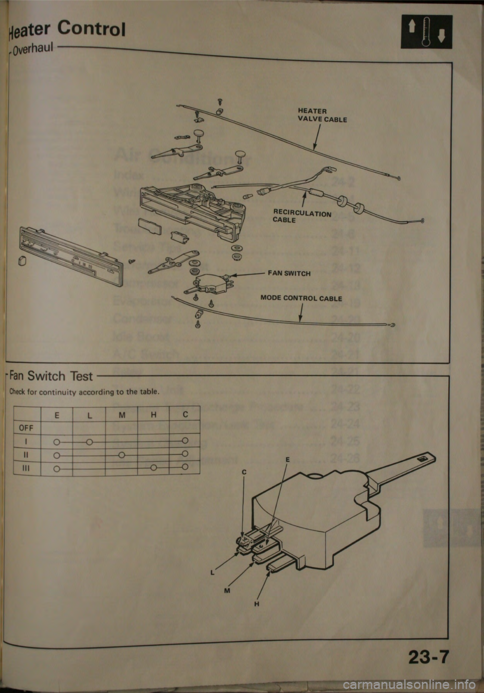 HONDA JAZZ 1983 Shop Manual HONDA JAZZ 1983 Shop Manual