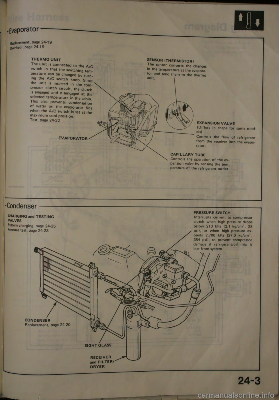 HONDA JAZZ 1983  Shop Manual 