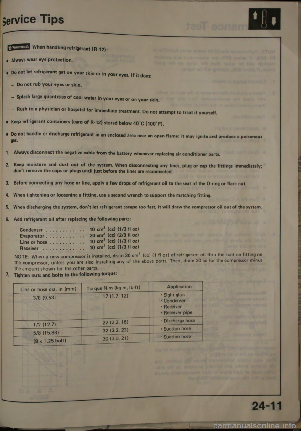 HONDA JAZZ 1983  Shop Manual 