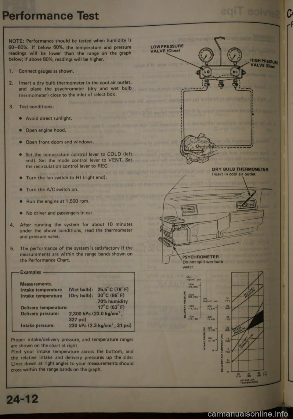 HONDA JAZZ 1983 Shop Manual HONDA JAZZ 1983 Shop Manual