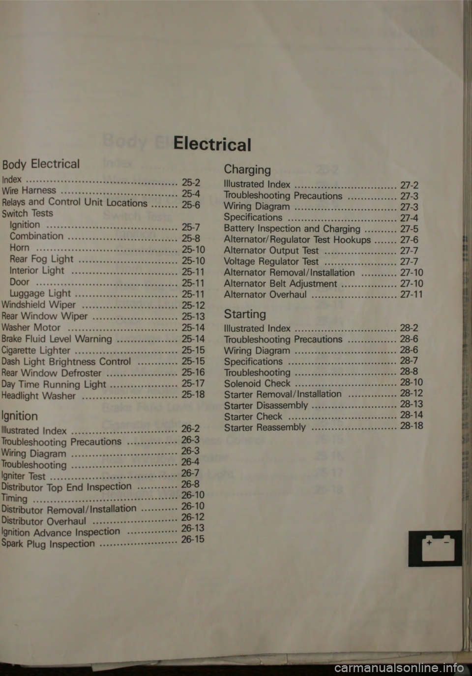 HONDA JAZZ 1983 Shop Manual HONDA JAZZ 1983 Shop Manual
