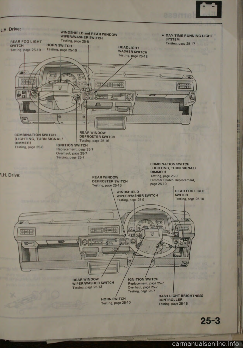 HONDA JAZZ 1983 Shop Manual HONDA JAZZ 1983 Shop Manual