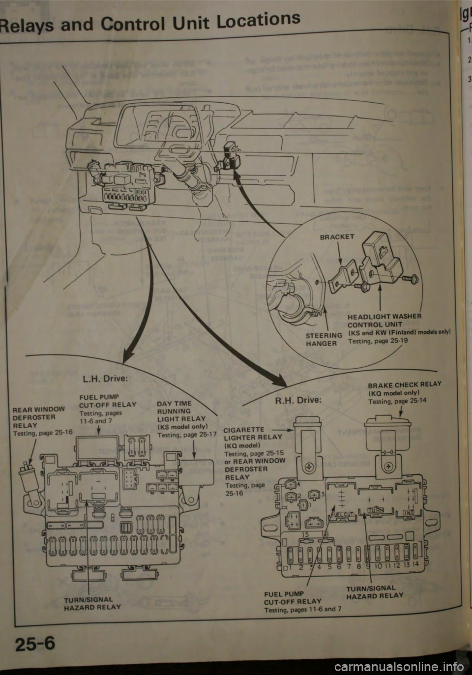 HONDA JAZZ 1983 Shop Manual HONDA JAZZ 1983 Shop Manual