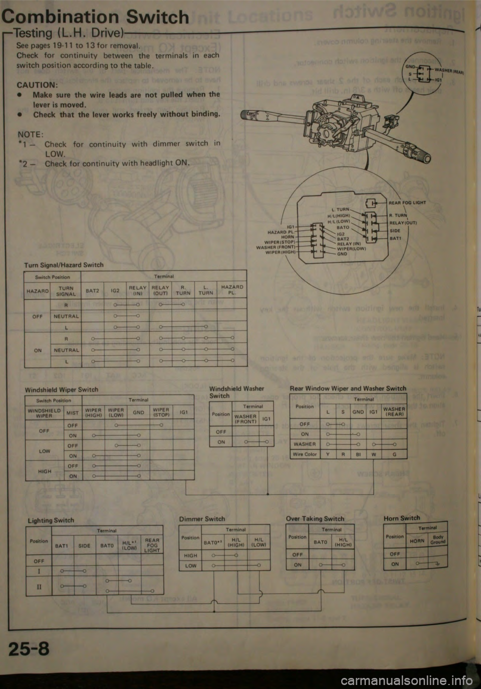 HONDA JAZZ 1983 Shop Manual HONDA JAZZ 1983 Shop Manual