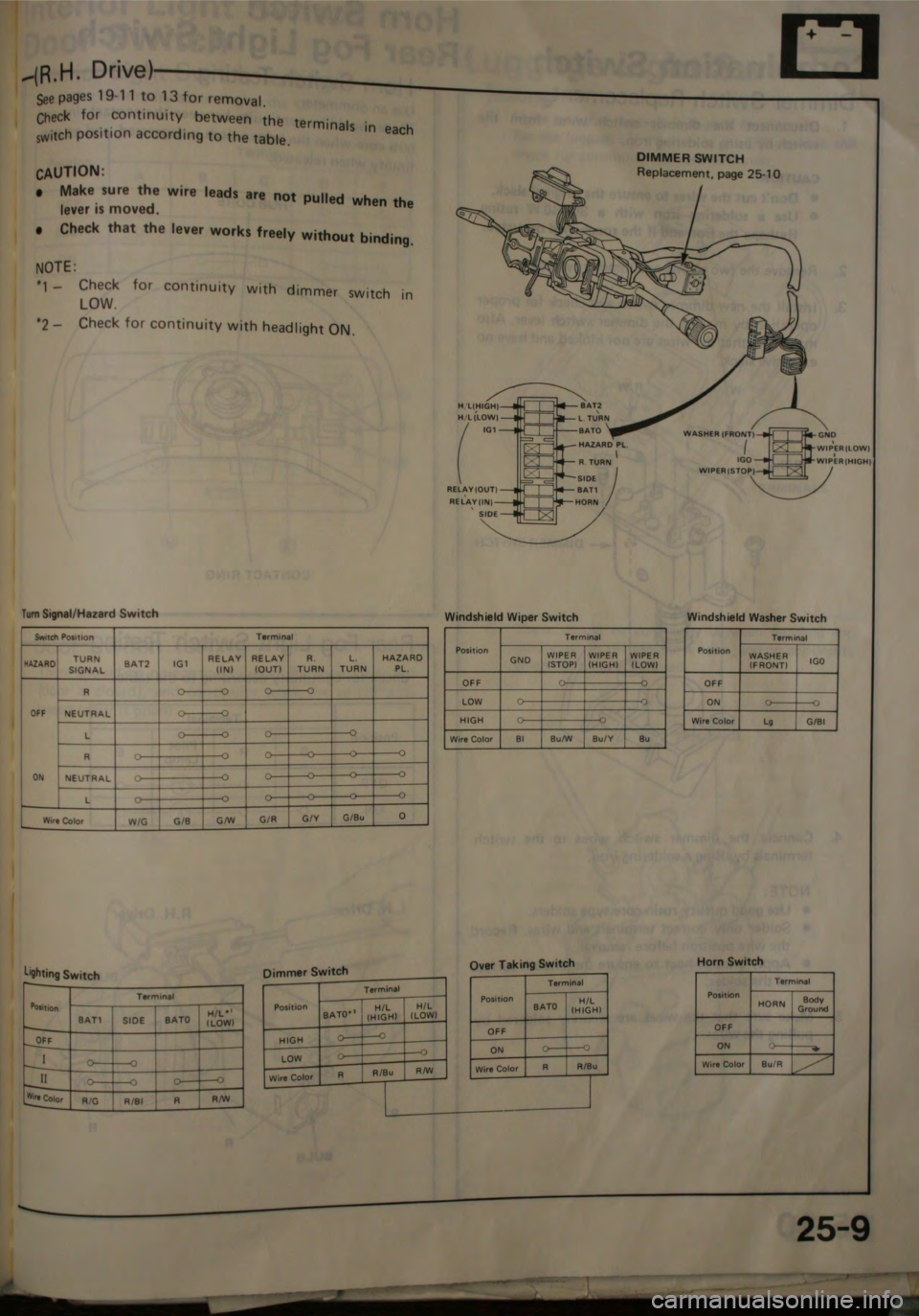 HONDA JAZZ 1983 Shop Manual HONDA JAZZ 1983 Shop Manual