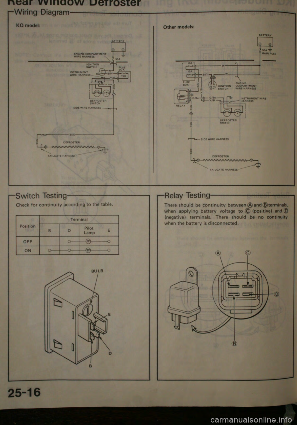 HONDA JAZZ 1983 Shop Manual HONDA JAZZ 1983 Shop Manual