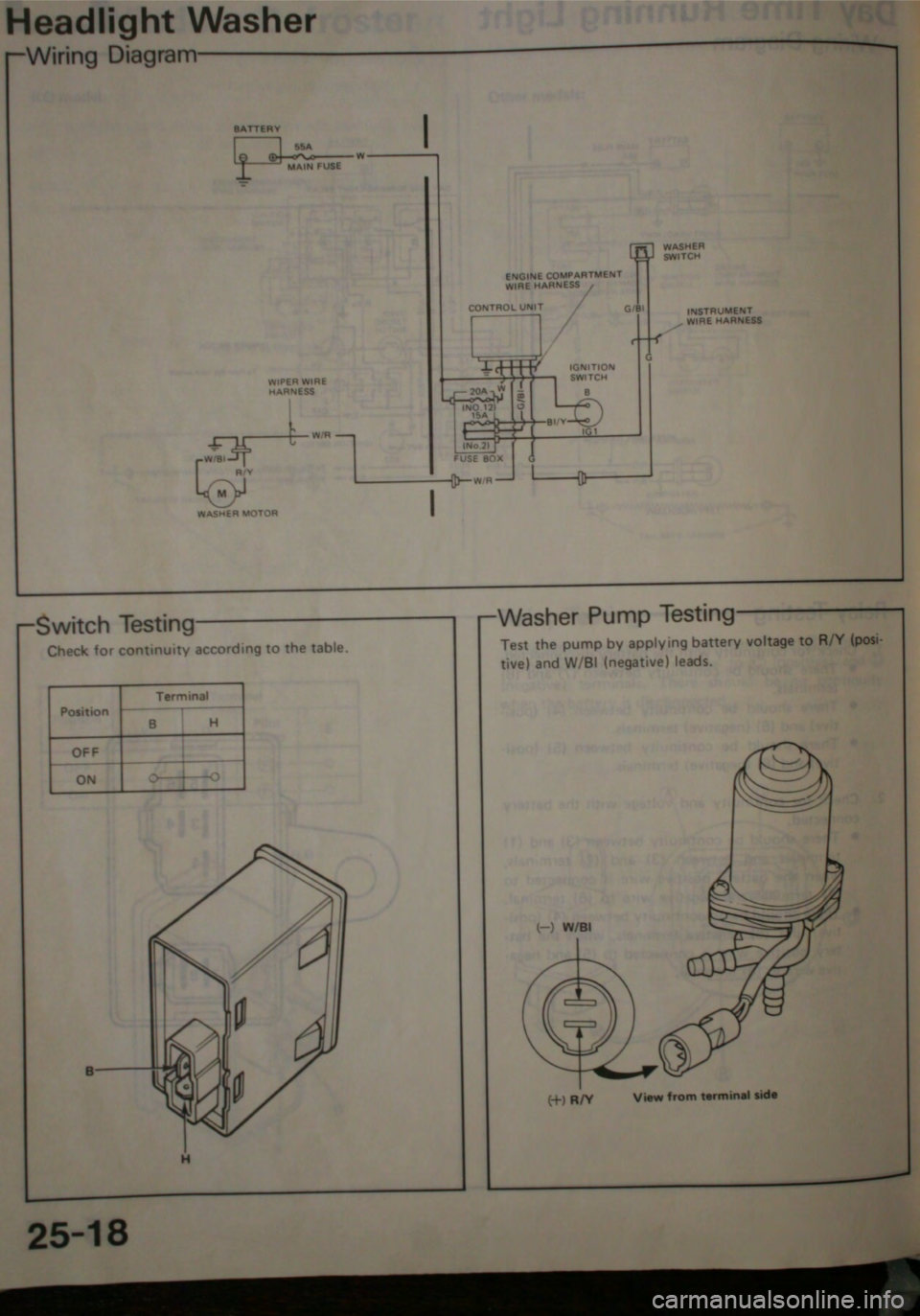 HONDA JAZZ 1983 Shop Manual HONDA JAZZ 1983 Shop Manual
