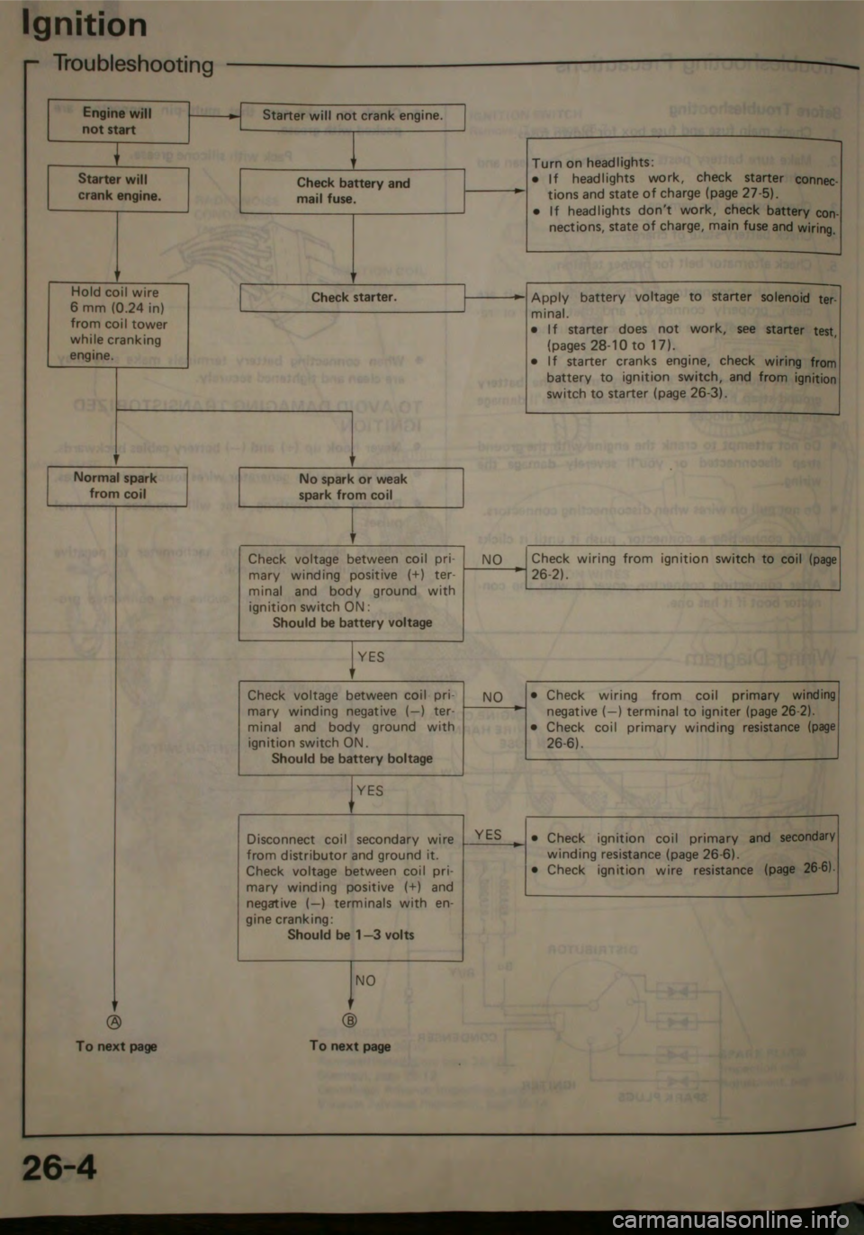 HONDA JAZZ 1983 Shop Manual HONDA JAZZ 1983 Shop Manual