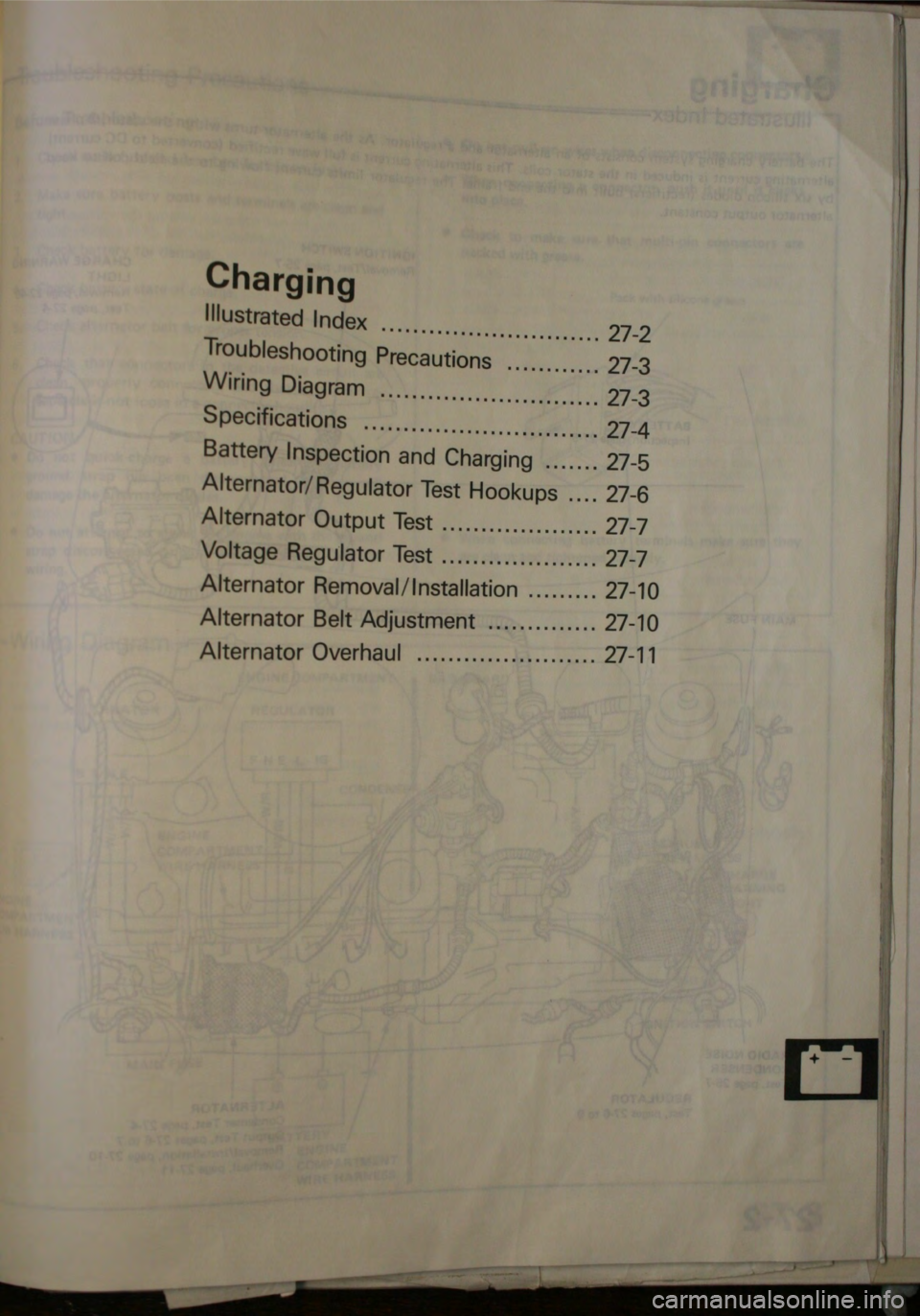 HONDA JAZZ 1983 Shop Manual HONDA JAZZ 1983 Shop Manual